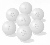 The Dragon Balls